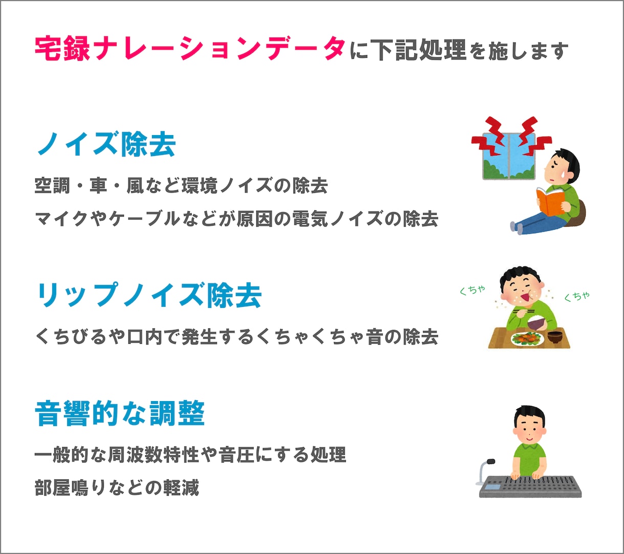 宅録の音声データをスタジオレベルの品質にします 企業案件200件以上の歌みたMIXをしたプロが対応します！ イメージ2