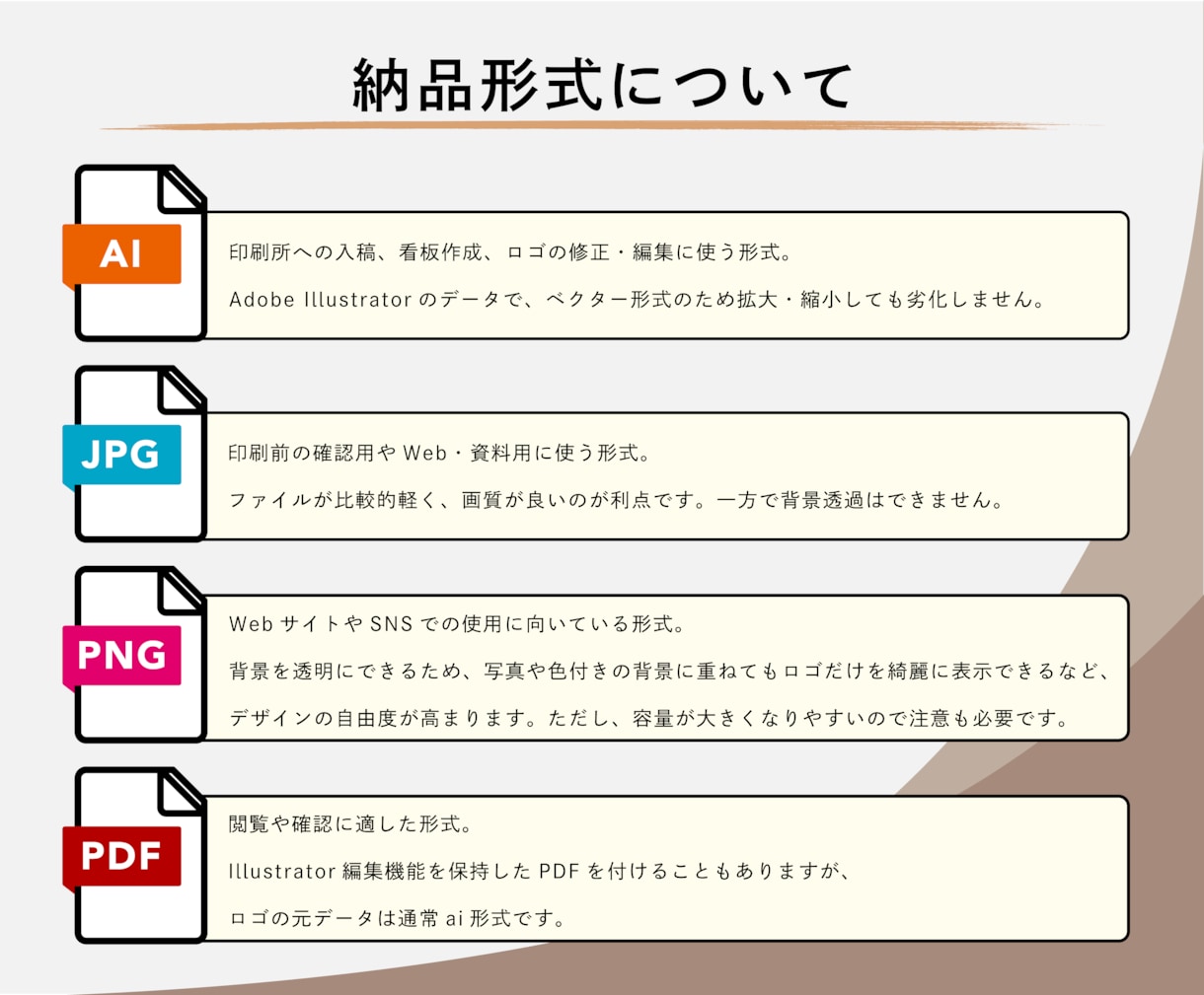 女性向けの事業におすすめ！柔らかなロゴを作成します ふと惹かれるロゴを、女性目線で丁寧にデザインします イメージ8