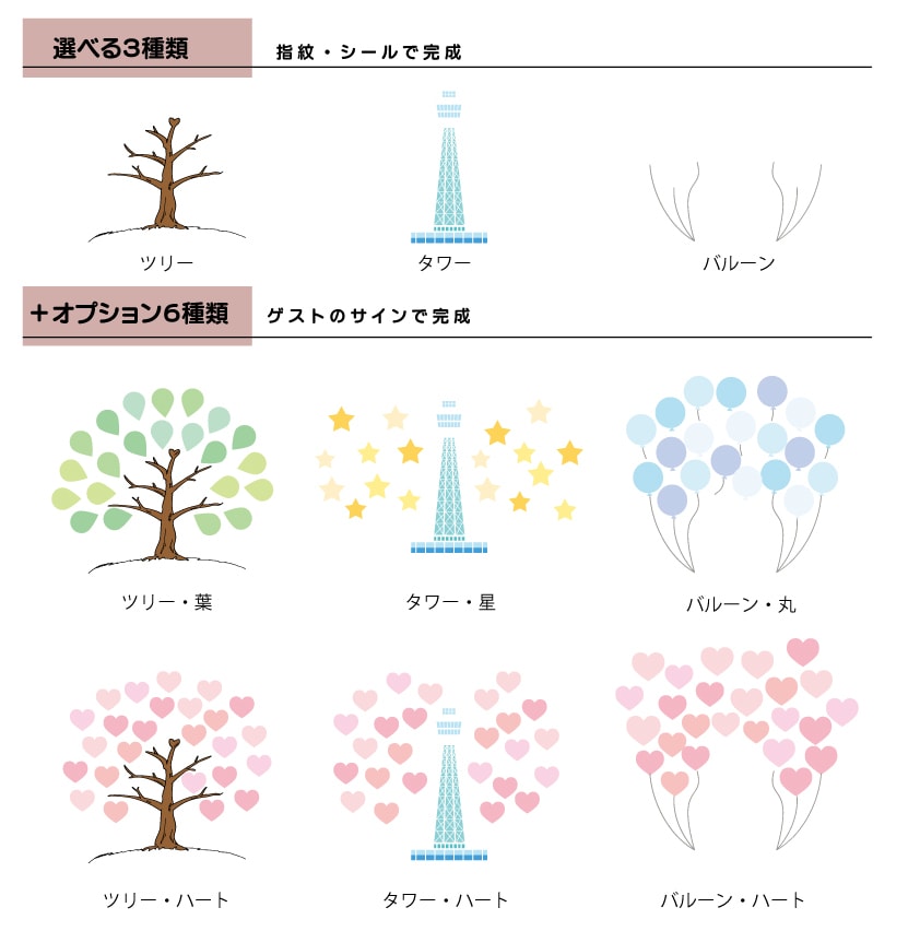 スヌーピー風似顔絵のゲスト参加型結婚証明書作成ます 説明書付き・年間300人以上の作成歴で可愛い似顔絵が大好評 イメージ8