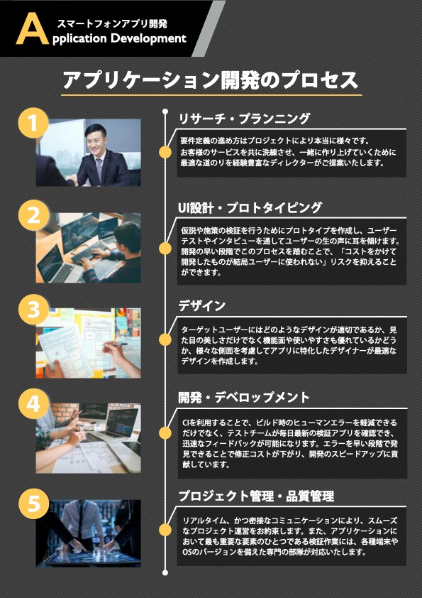 Keynoteで綺麗なデザイン、提供します 修正回数無制限！イラレなしでも洗練されたデザインが可能です イメージ6