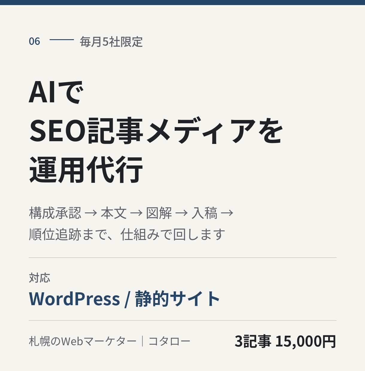 SEO記事の制作・運用をAI活用で代行します 構成承認→本文→図解→入稿→順位追跡まで イメージ1