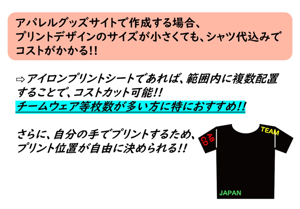 アイロンプリントシートを作成します チームシャツ、ぜっけんネーム
