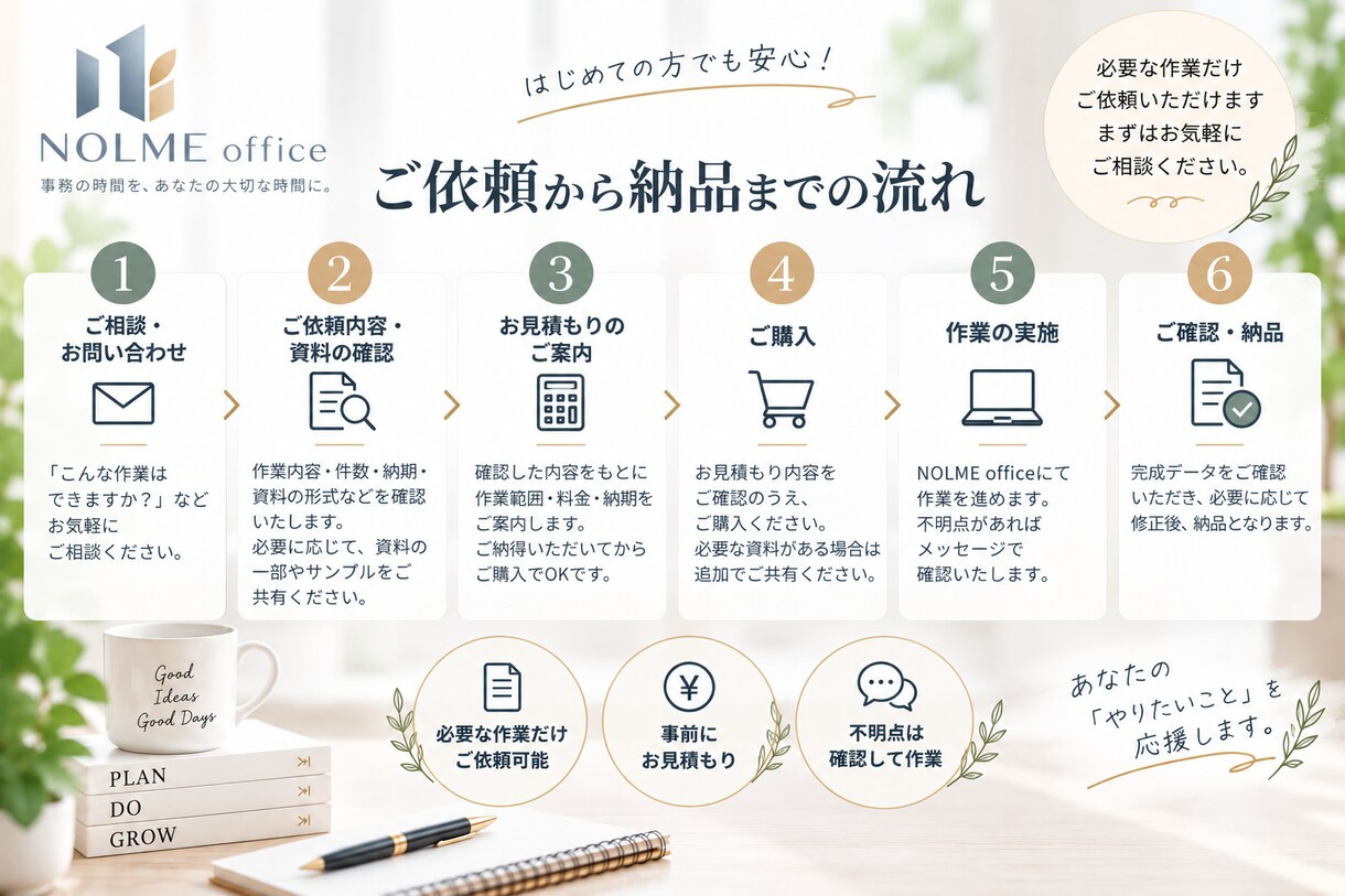 事業者さまの事務作業を代行します 工事会社での事務経験を活かし入力・書類作成に対応 イメージ2