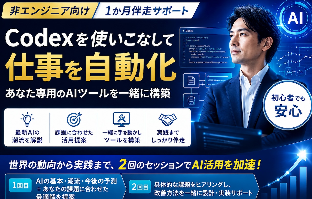 経営者・個人事業様特化 AI駆動経営支援します 【経営者・個人事業様特化】AI活用を実践・導入まで伴走します イメージ2