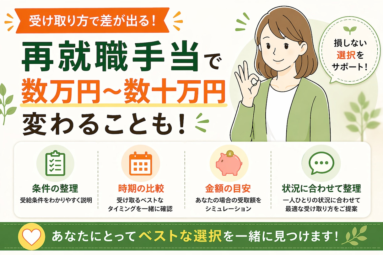 失業保険・再就職手当のお悩みを状況整理します 損する前に確認。受給条件・時期・金額・動き方をわかりやすく！ イメージ3