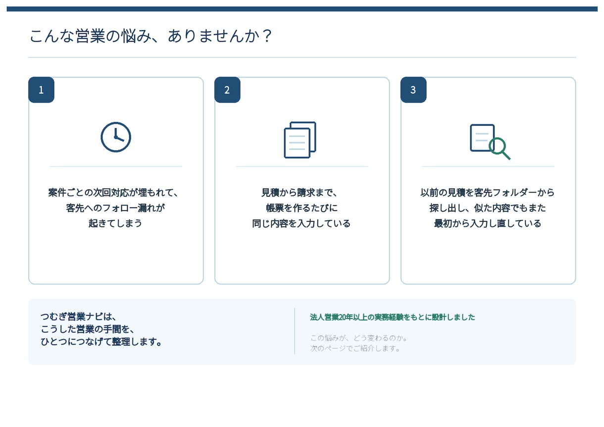 営業フォローから見積・請求まで一括管理します 今日やる仕事が分かる｜案件情報で帳票作成もラク イメージ3