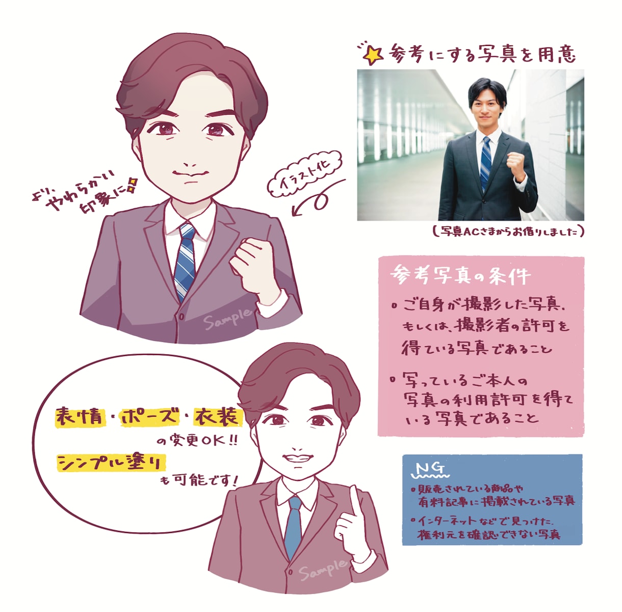 アニメタッチのかわいい似顔絵を描きます キャラクターのような親しみやすさを演出！ イメージ2