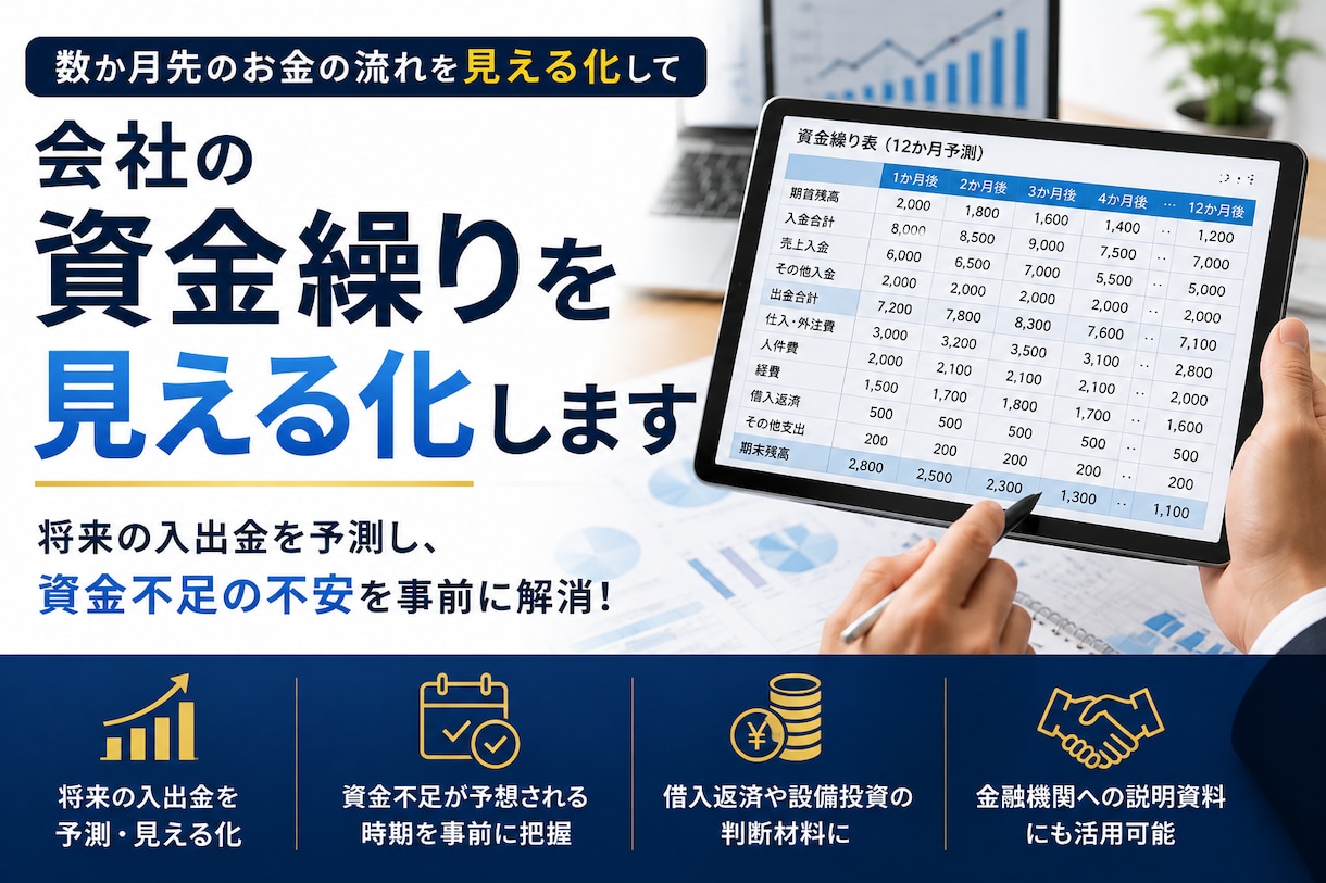 会社の資金繰りを見える化します 将来の入出金を予測し資金不足を早めに把握します イメージ1