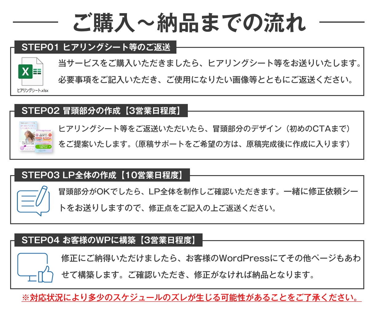 情報設計重視！伝わる構成からLPを制作します 女性向けからBtoBまで、幅広くOK！原稿もお任せください！ イメージ8