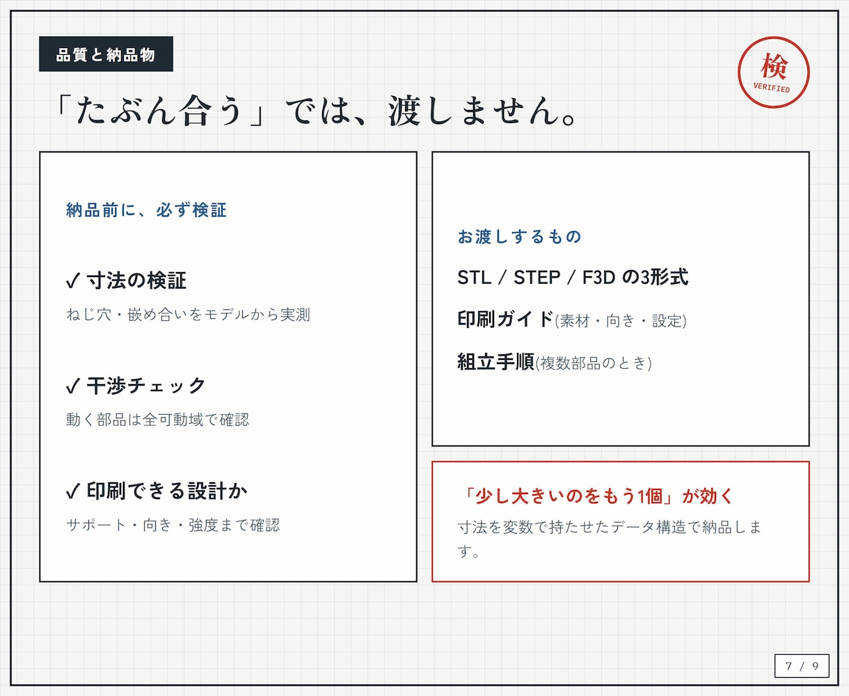スケッチや写真から3Dプリント部品を設計します 図面不要。雑なメモ1枚から"使える部品"に仕上げます イメージ7