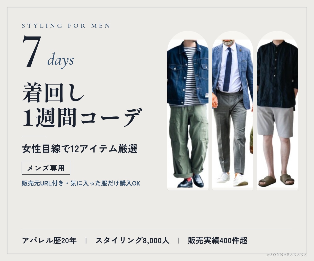 メンズ専用｜女性目線で着回し1週間コーデ提案します 服選びは丸ごとお任せ。12点厳選と解説付きの着回し表 イメージ1