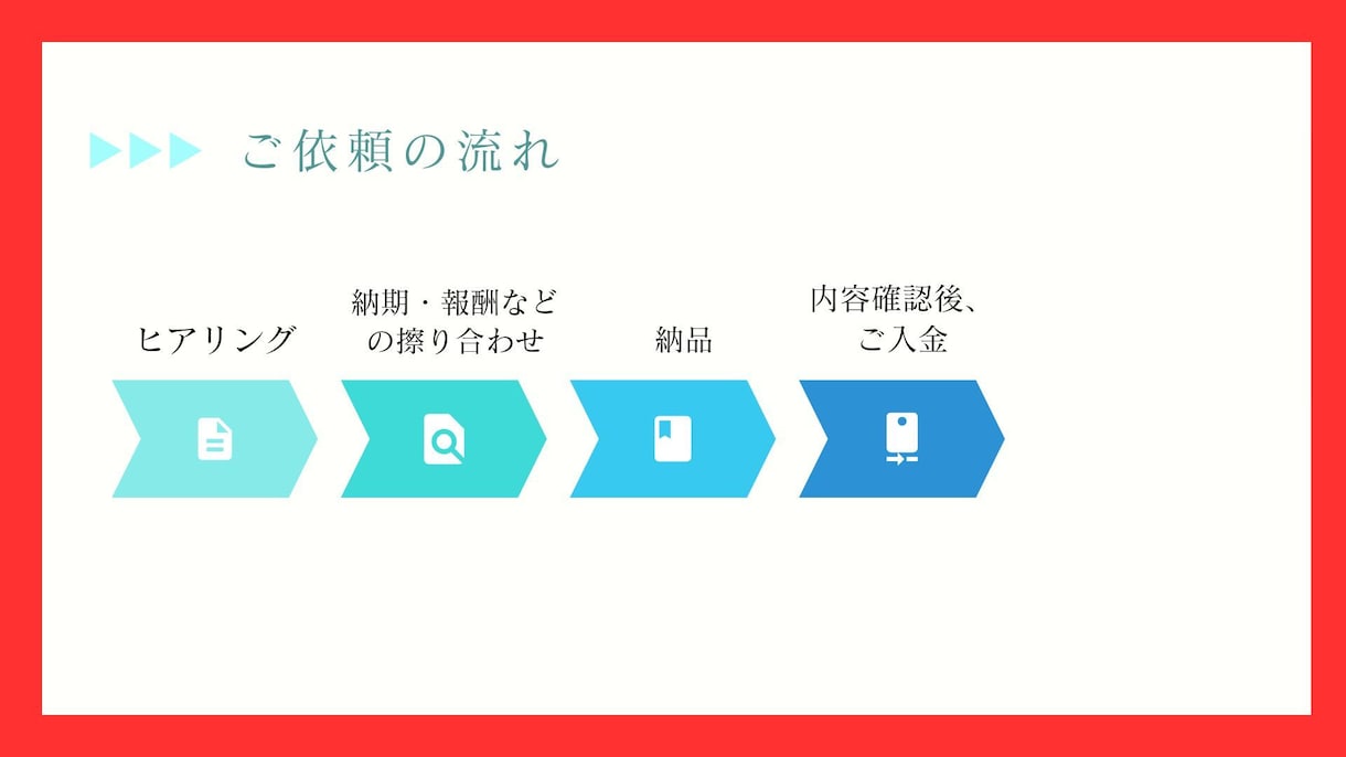 オンライン秘書・事務代行を受け付けます あなたの時間は、タダではありません！ イメージ2