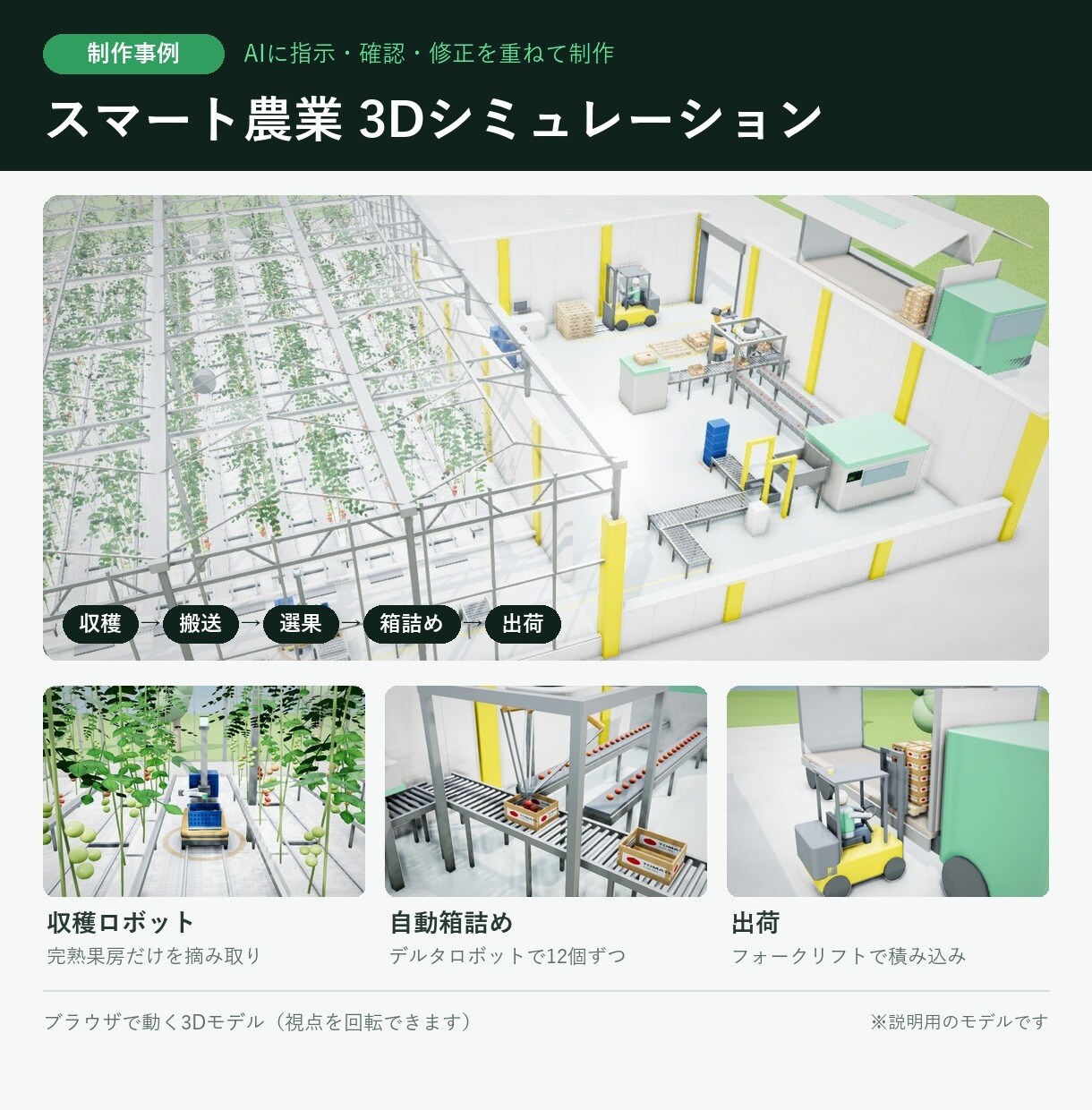 AIの使い方から最初の実践までお手伝いします 初心者歓迎｜顔出し不要・あなた用の相談メモ付き イメージ5