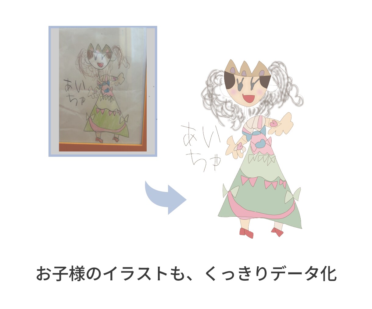 ロゴ・画像・イラストをAIデータにトレースします 初めての方も安心。一つひとつ丁寧に対応します イメージ3