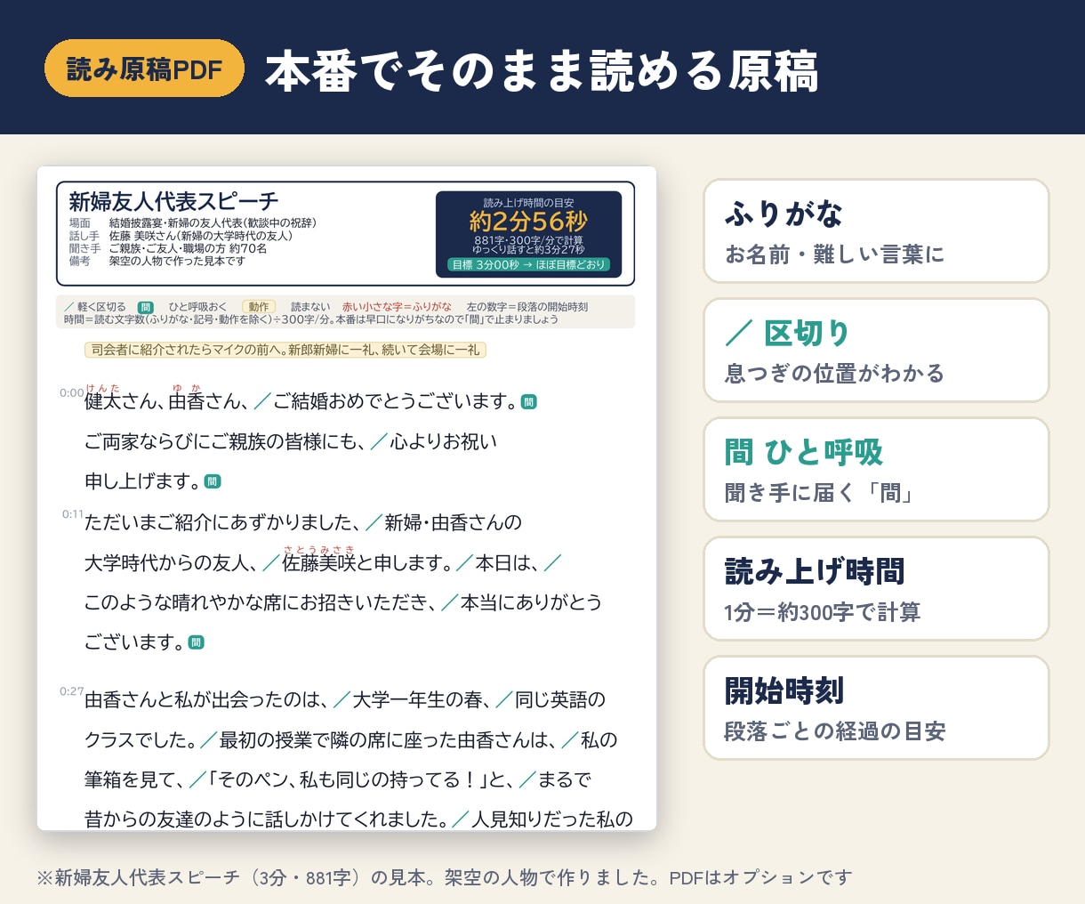 結婚式・退職・朝礼のスピーチや手紙を作ります 挨拶文・お礼状もOK｜ふりがな付き読み原稿PDFも イメージ4