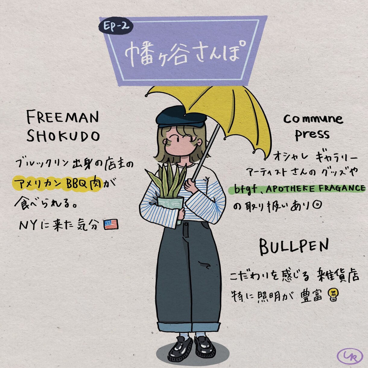 ポップなイラスト描きます 似顔絵やootdなど希望に合わせたイラストをお届け！ イメージ2