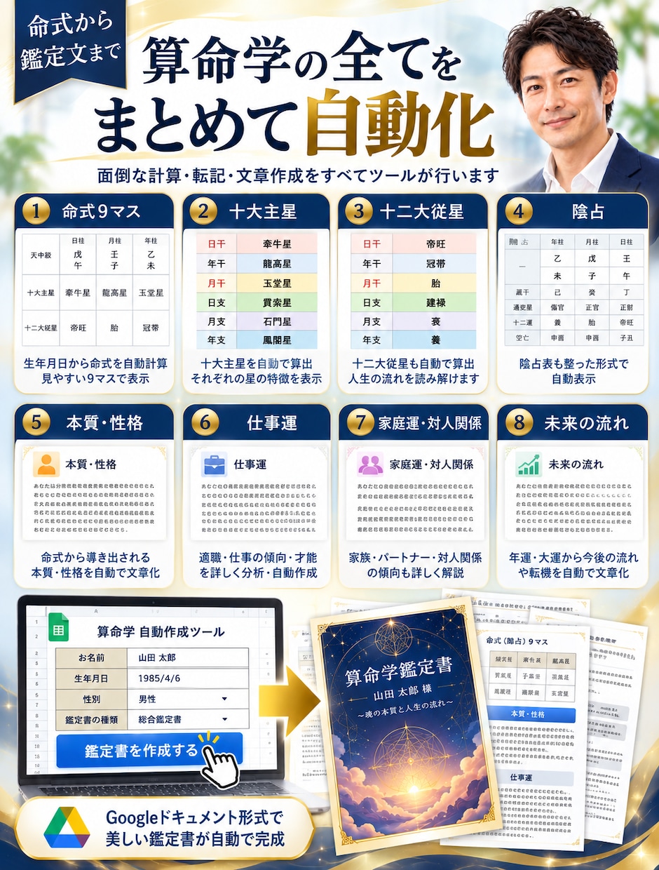 算命学の命式・鑑定書をAIで自動作成できます 命式・陰占・鑑定文がワンクリック。占いの鑑定業務を大幅効率化 イメージ4