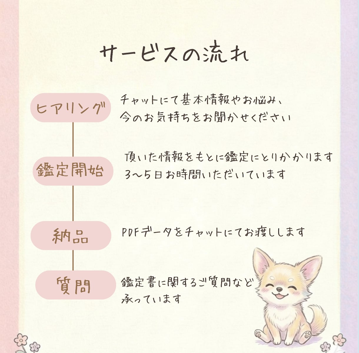 疲れた心に寄り添う四柱推命鑑定をします 優しい言葉で星を解説し、あなたを癒し、元気にさせます イメージ2