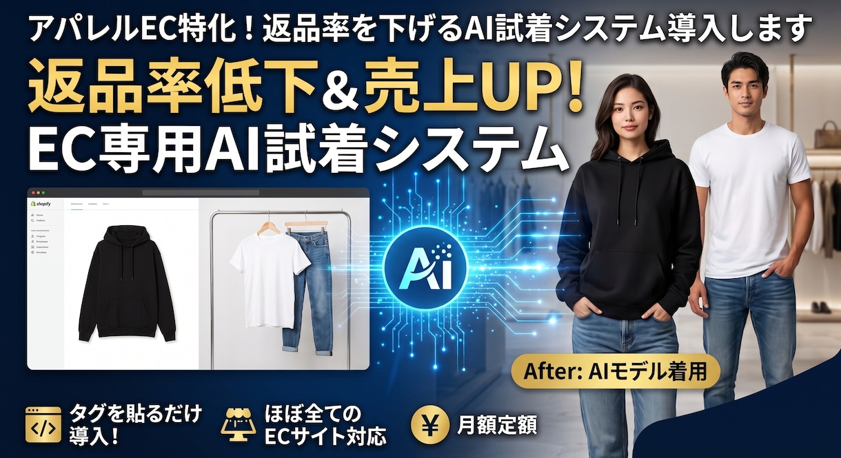アパレルEC特化！最新AI試着システム導入します 返品率を下げて売上UP！EC専用のAI試着システム イメージ1