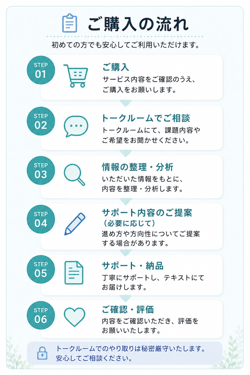 男性看護師ならではの悩みをサポートします 男性看護師特有の不安や人間関係をサポート イメージ3