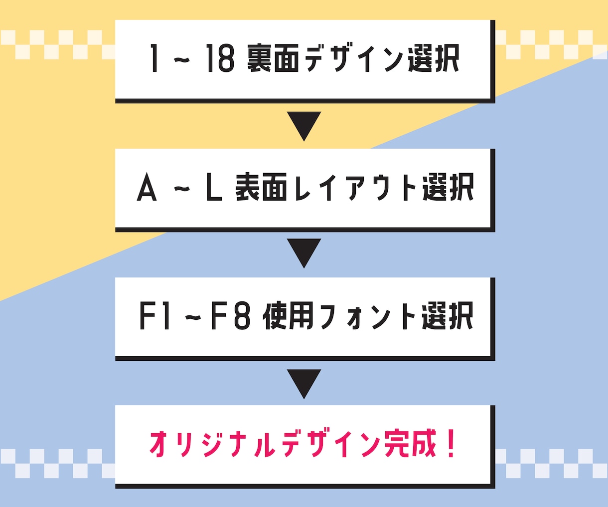 POPで個性的な名刺・カードお作りします 記憶に残る！選ぶだけで作れるオリジナルカード イメージ5