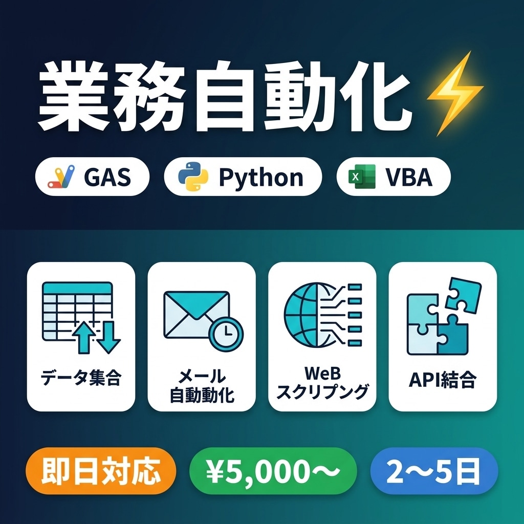 GAS・Python・マクロで業務自動化します 定型業務を自動化で劇的に効率化します イメージ1