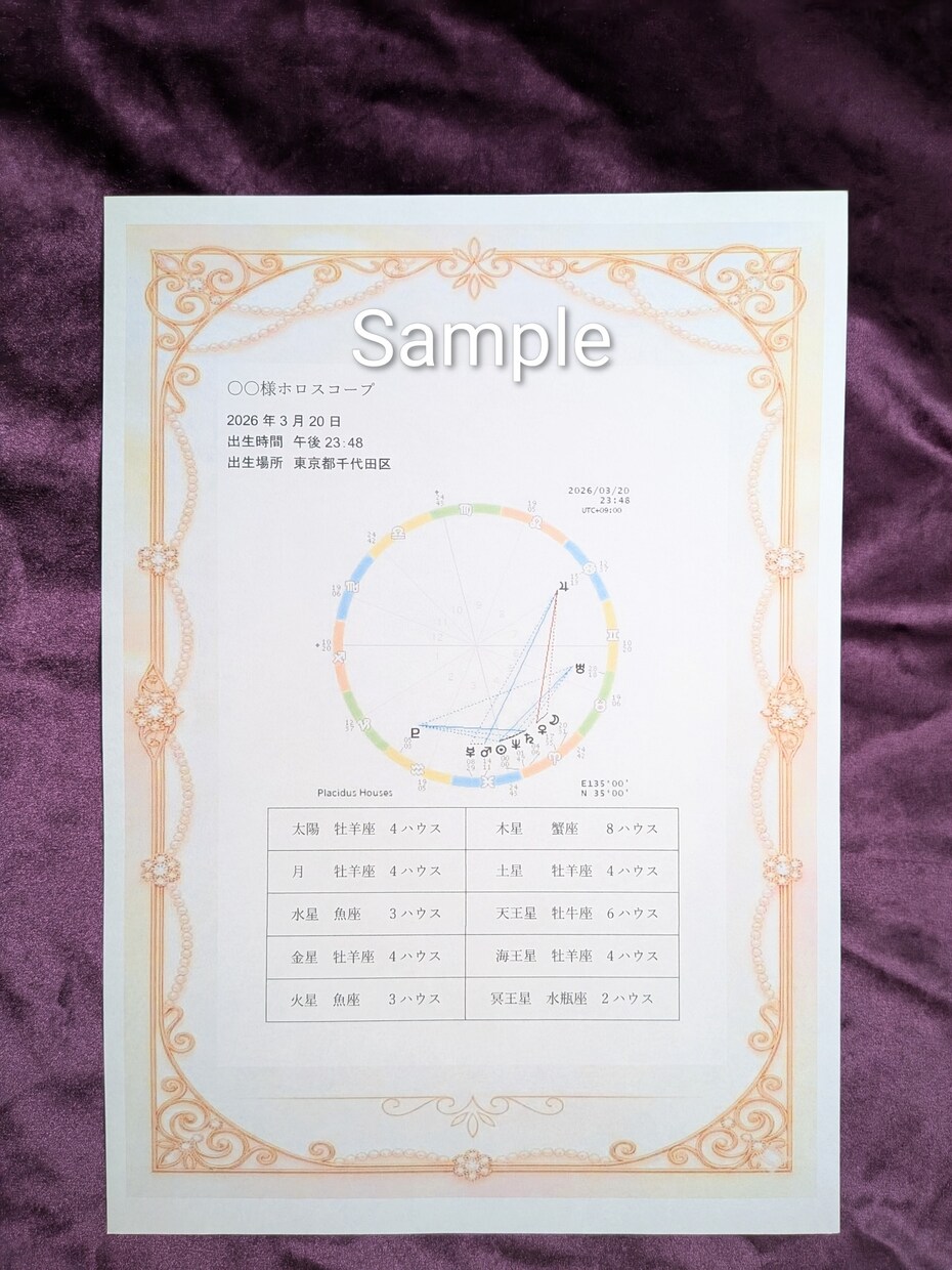 あなたの光を紐解く星鑑定★強み弱みを真摯に伝えます 生まれ持った星の配置から、あなただけの光を丁寧に読み解きます イメージ4