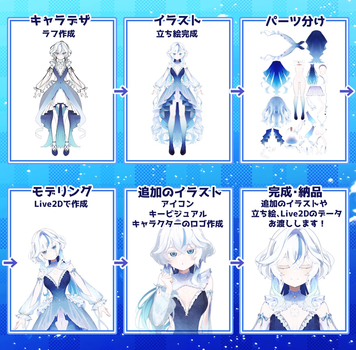 一名様限定！高品質なVtuberモデル売ります 【最短翌日納品】自主制作作品なので破格のお値段で提供します！ イメージ3
