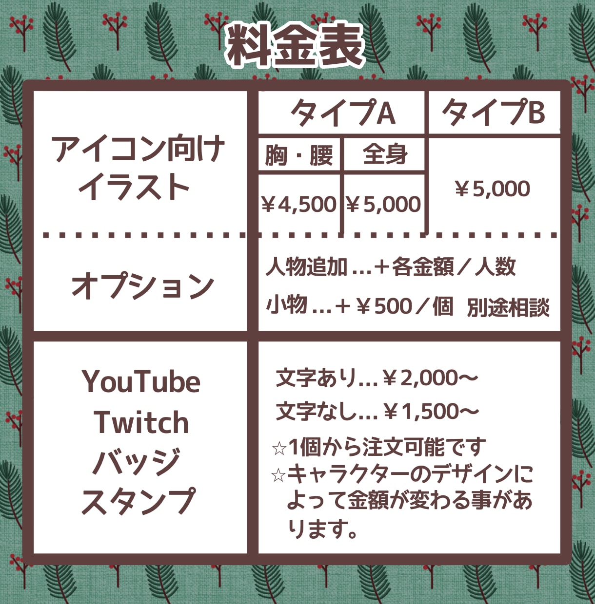 アニメチックなイラストを描きます ◆アイコン向けイラスト／メンバーシップスタンプ対応可！◆ イメージ4