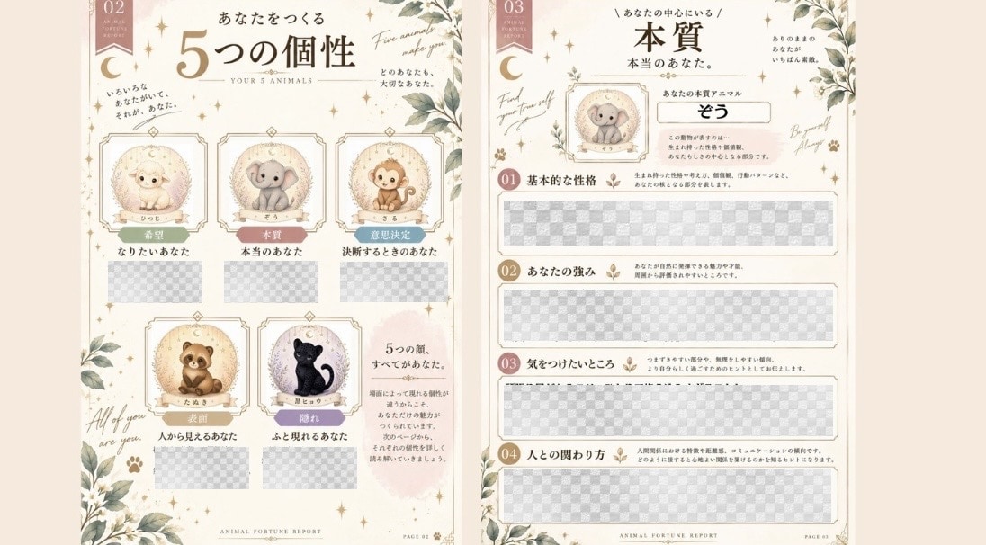 5つの動物から本当のあなたを徹底分析します 本質・表面・意思決定・希望・隠れ＋組み合わせまで全9Pで鑑定 イメージ3