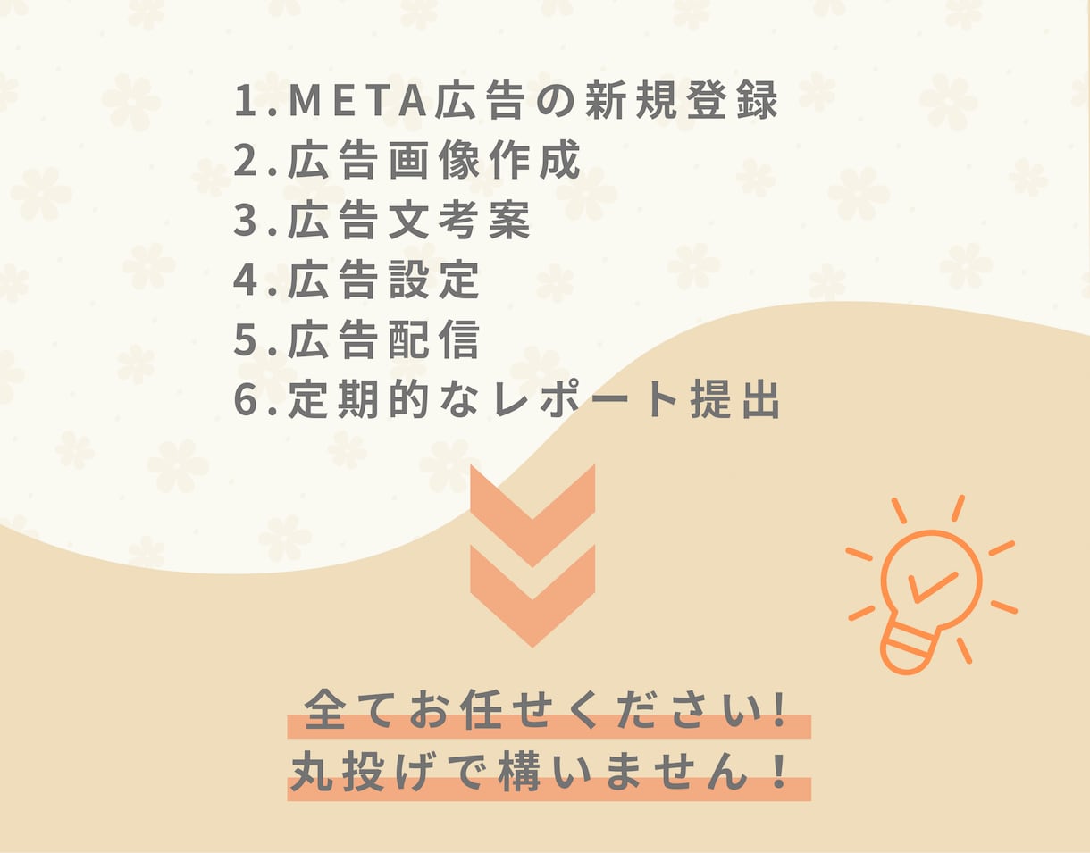 META広告初期登録～広告運用までします Instagram・Facebook広告の運用を丸投げでOK イメージ3