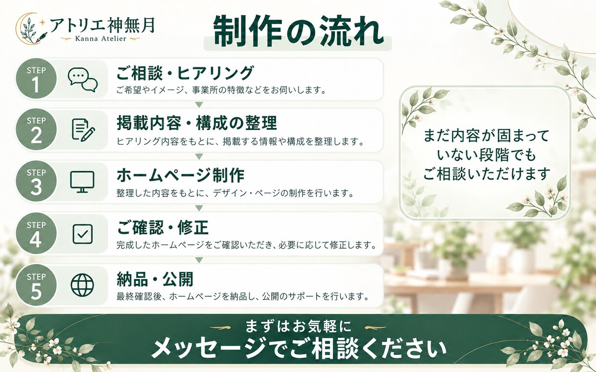 福祉事業所向けホームページを制作します ご本人・ご家族に伝わる内容を一緒に整理します イメージ5