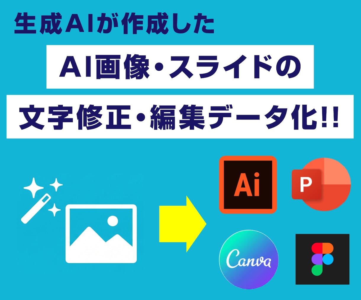 生成AI画像・スライドの修正＆編集データ化します 作成した生成AI画像の文字の修正から、各種データ化まで対応！ イメージ1