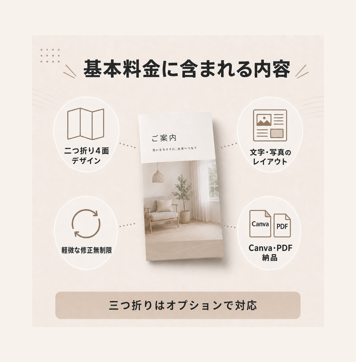 Canvaで編集できるパンフレットを作ります 納品後もご自身で編集可能！見やすくおしゃれな資料に仕上げます イメージ3