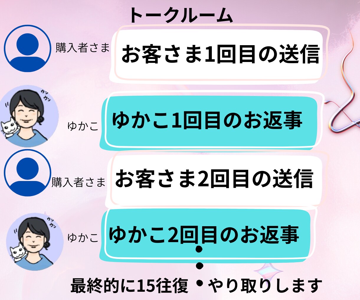 女性リピーターさん限定3往復チャット相談します 回避型・回避依存専用♡ 安心して話せる その後のお話聞きます イメージ3