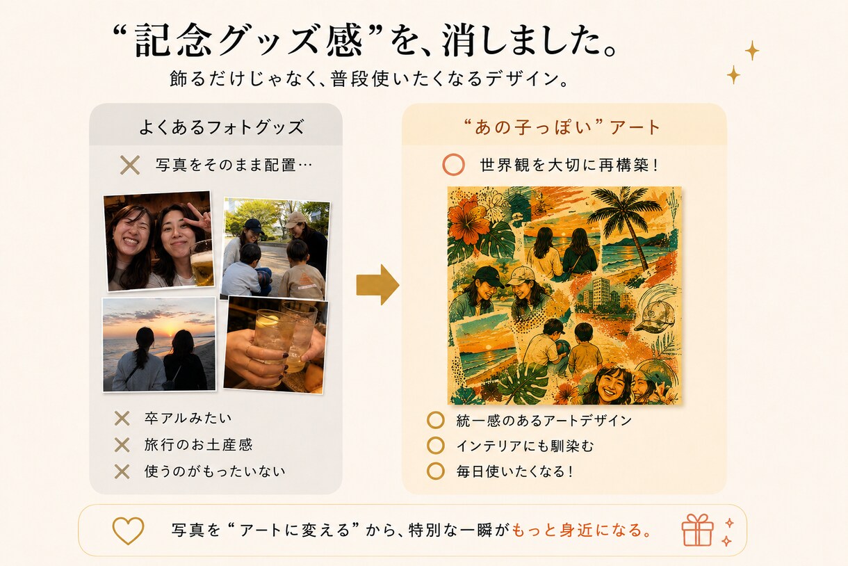 スマホの写真から世界に1つのギフト作ります “あの子っぽい”特別なプレゼントへ イメージ3