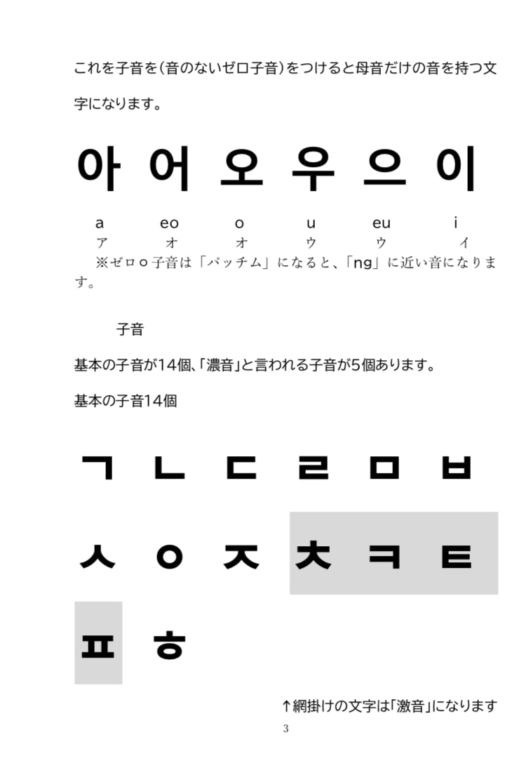 初心者、高齢者大歓迎！韓国語文字から教えます 韓国語の文字(ハングル)が全く読めない方必見！高齢者大歓迎！ イメージ3