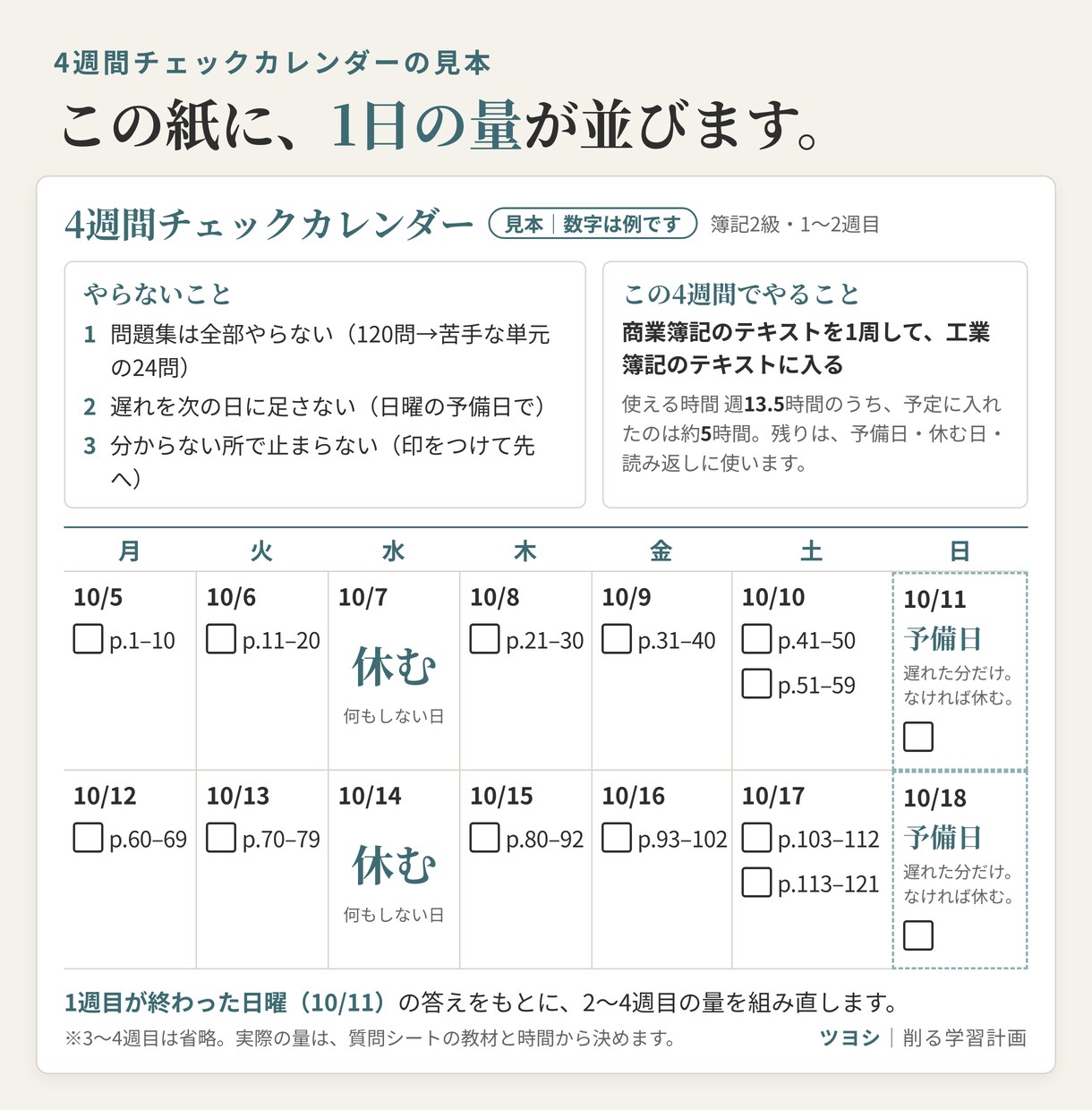 試験日から逆算し、社会人の資格の学習計画を作ります 足す計画ではなく、削る計画。簿記・FP・TOEICなど イメージ3