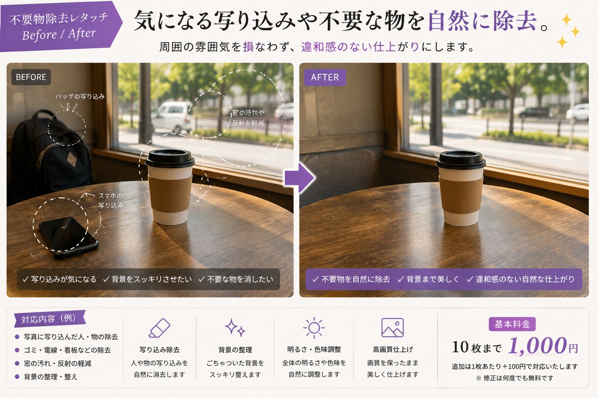 写真10枚を用途に合わせてレタッチします 人物・商品・風景など幅広い写真に対応します イメージ7