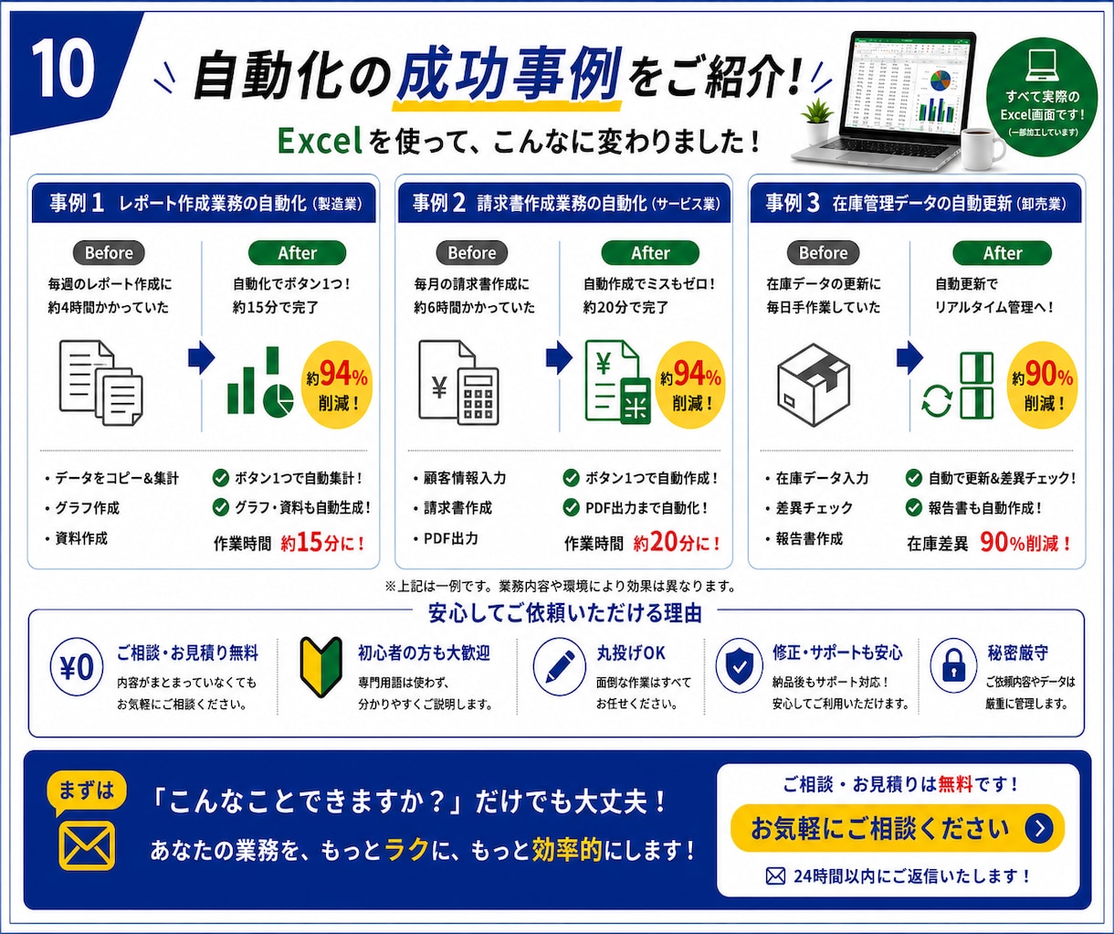 Excel業務をボタン1つで自動化・時短します コピペ・転記・集計を現場目線でまとめて効率化します イメージ10