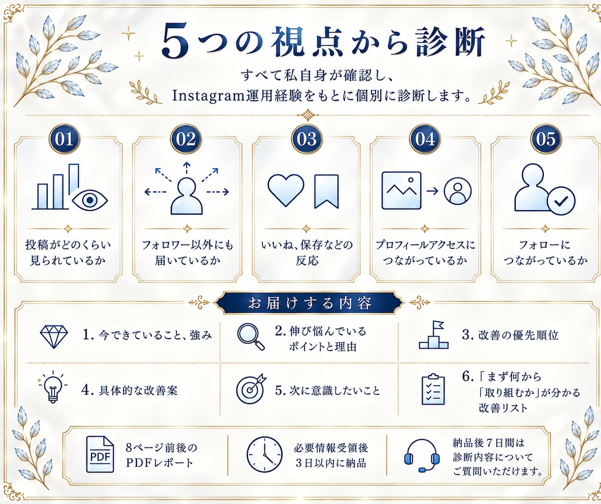 インスタが伸びない原因を数字で分析・診断します 伸び悩みを整理！原因から改善の優先順位まで提案 イメージ5