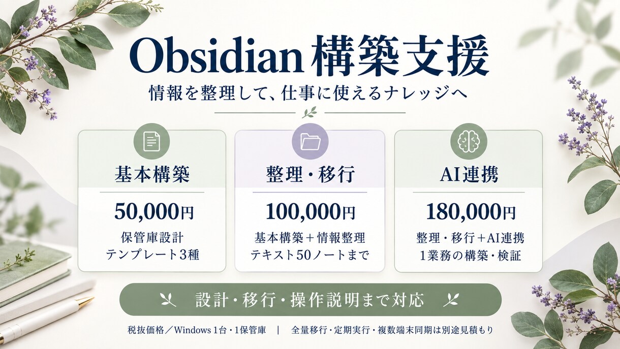 Obsidianの構築・情報整理を支援します メモ・資料をつなぎ、使い続けられる情報基盤へ イメージ1