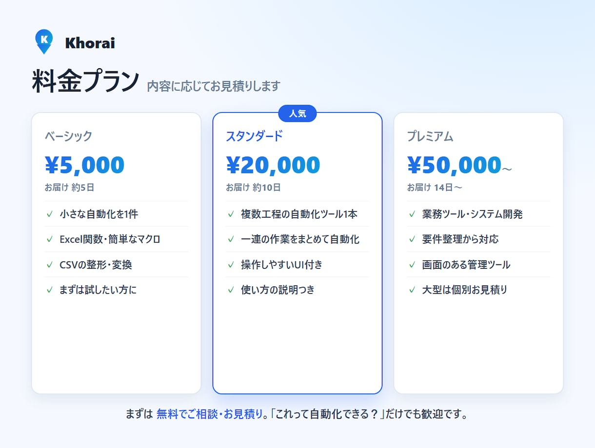Excel管理を卒業して業務システムにします 非エンジニアでも丸投げOK。自社開発の作り手が対応します イメージ3