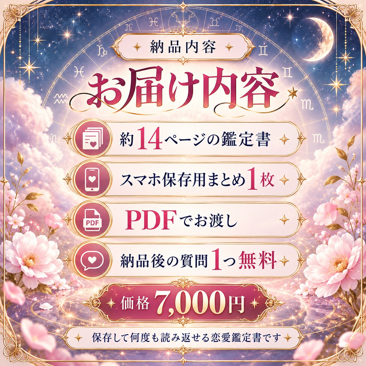 ふたりの恋愛設計図を星から読み解きます 相性だけで終わらない保存版の恋愛鑑定書です イメージ4