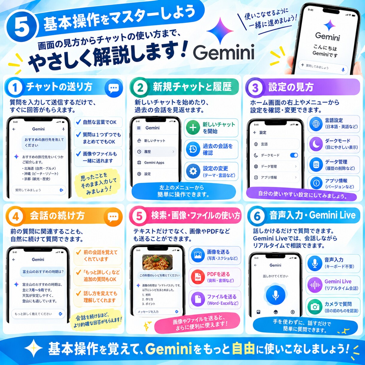 初めてのGeminiの使い方を教えます ダウンロードから基本操作まで丁寧にサポート イメージ5