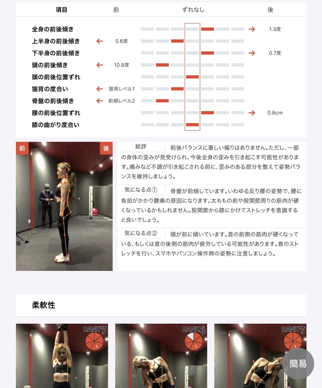 あなたの姿勢を解析します 姿勢矯正はダイエットにも効果抜群！ イメージ5