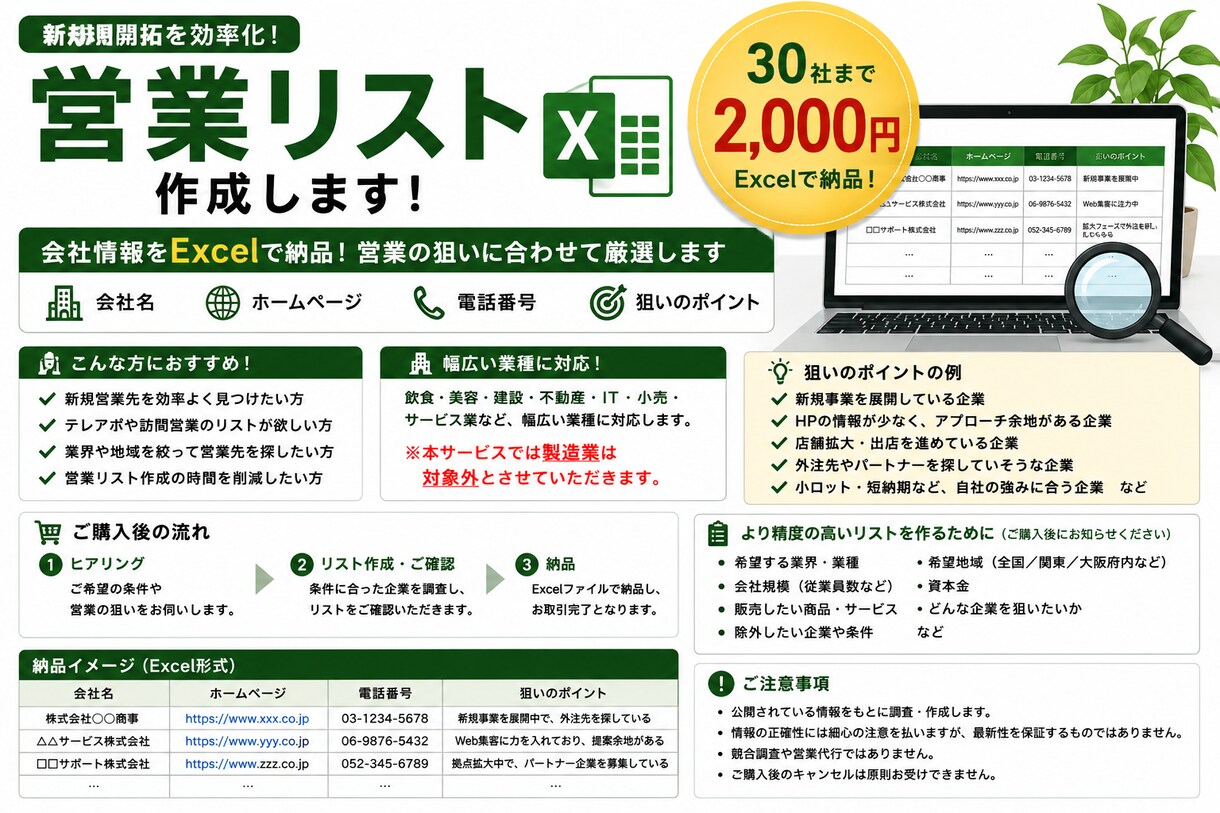 ご希望に合う営業先リスト30社を作成します 営業の狙いを伺い、候補企業を厳選してExcel納品 イメージ1