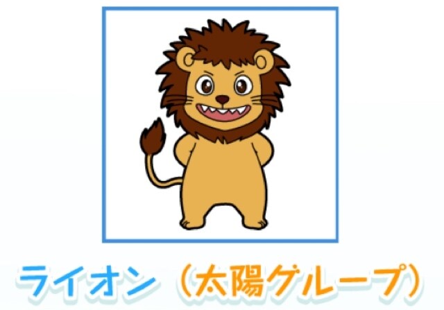 あなたと気になるお相手との相性を見ます 素質論で自分を知って、恋愛の勝ち組になりませんか？ イメージ3
