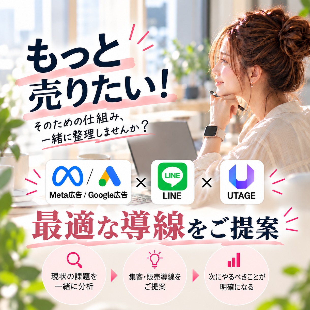 商品はあるのに売れない原因・集客導線を整理します 各種広告×LINE×UTAGEで売れる仕組みをご提案 イメージ1