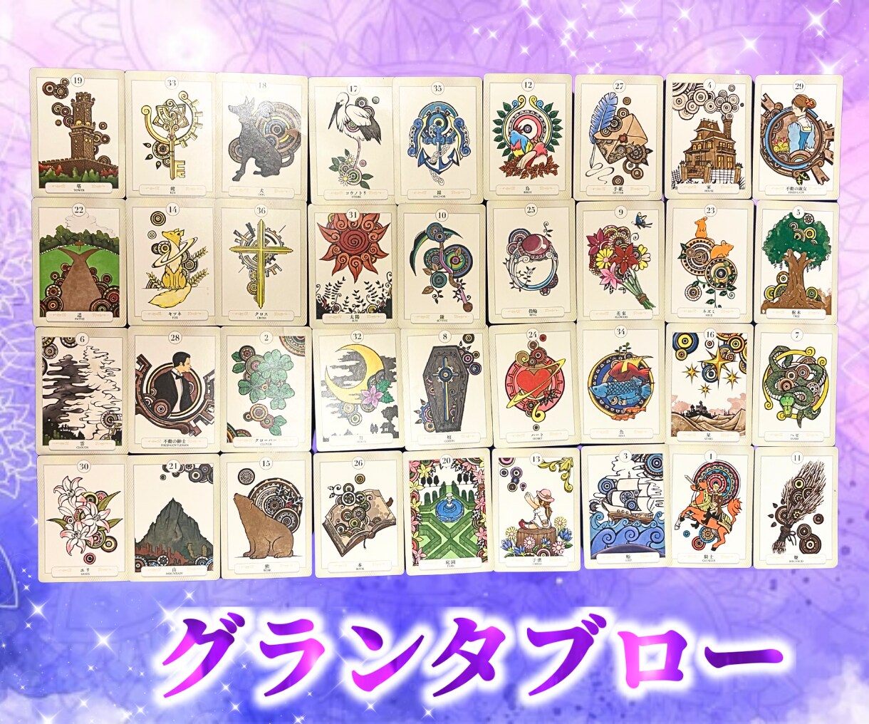 初回無料特典♡グランタブローで悩み深掘り占います 恋愛、複雑恋愛、不倫、仕事、片想い、運勢、相手の気持ち イメージ8